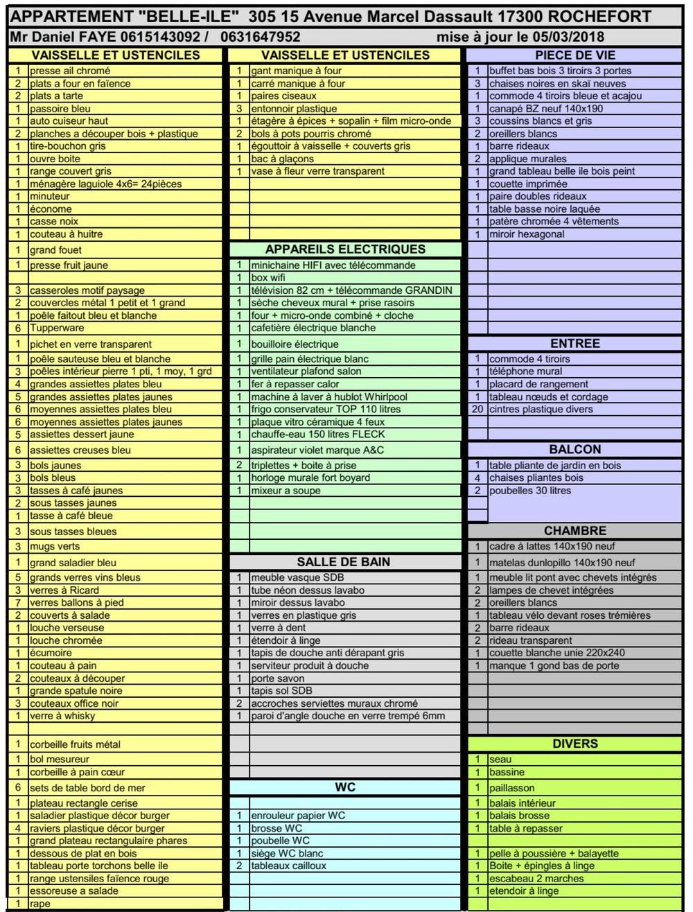 inventaire appartement belle-ile