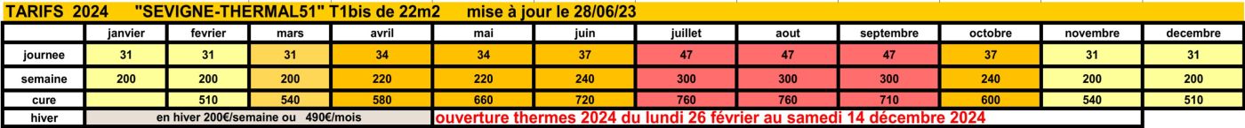 tarifs sevigne-thermal51