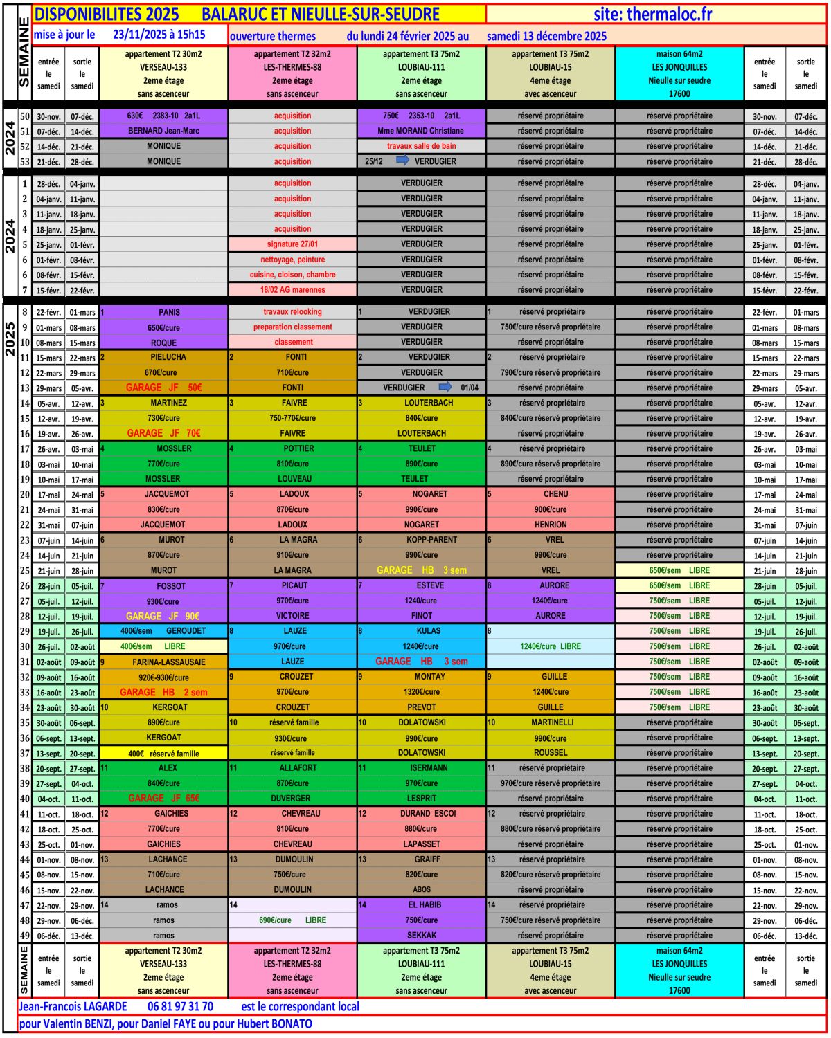 dispos et tarifs 2025